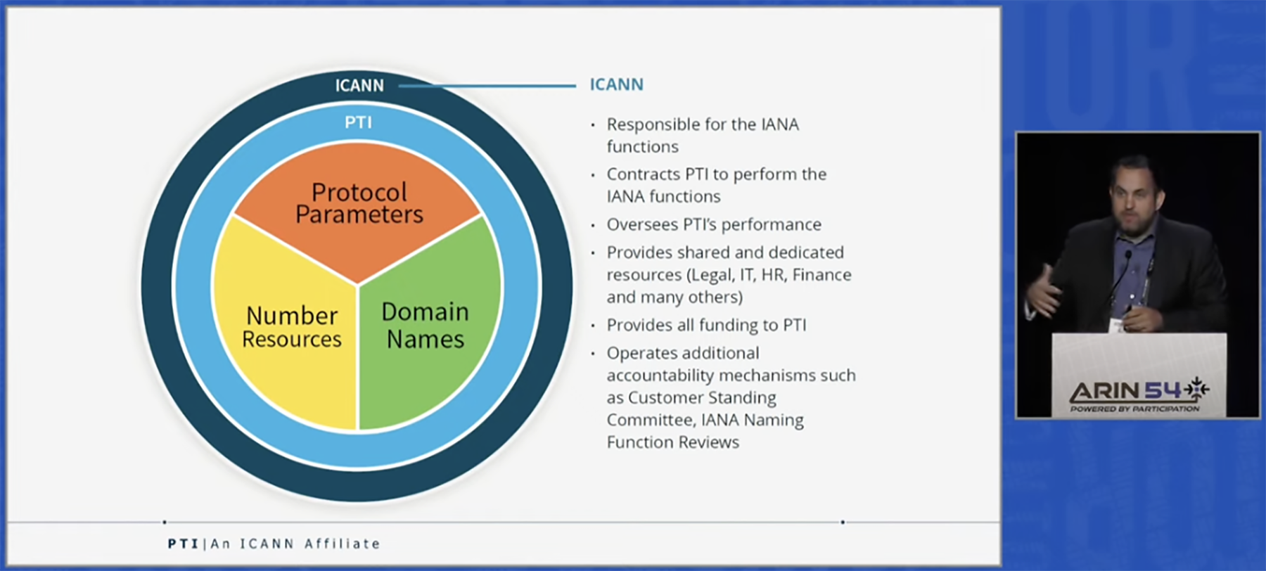 Kim Davies, Vice President of the IANA Services for ICANN, gives an update on IANA