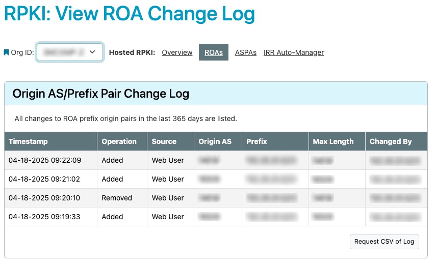 RPKI: ROA Change Log